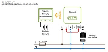 ENGO E7-RFB czarny bezprzewodowy regurator temperatury.